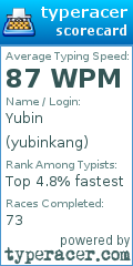 Scorecard for user yubinkang