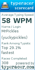 Scorecard for user yuckypickles