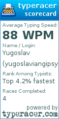 Scorecard for user yugoslaviangipsy