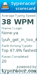 Scorecard for user yuh_get_in_too_it