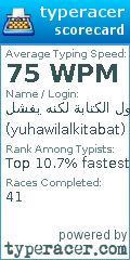 Scorecard for user yuhawilalkitabat