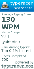 Scorecard for user yuimetal