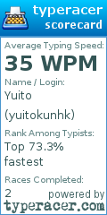 Scorecard for user yuitokunhk