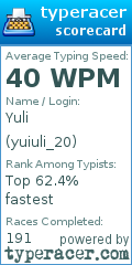 Scorecard for user yuiuli_20