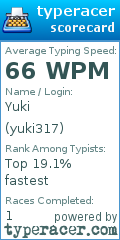 Scorecard for user yuki317