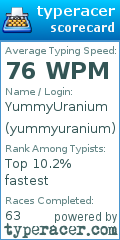 Scorecard for user yummyuranium