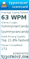 Scorecard for user yummyvancandy
