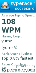 Scorecard for user yumz5