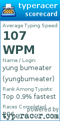 Scorecard for user yungbumeater