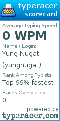 Scorecard for user yungnugat