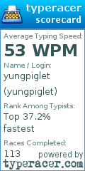 Scorecard for user yungpiglet