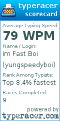 Scorecard for user yungspeedyboi