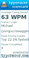Scorecard for user yungucciswaggedup