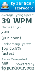 Scorecard for user yunichan