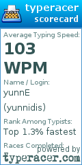 Scorecard for user yunnidis