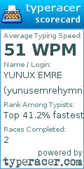 Scorecard for user yunusemrehymn