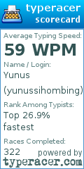 Scorecard for user yunussihombing