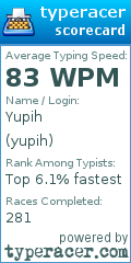 Scorecard for user yupih
