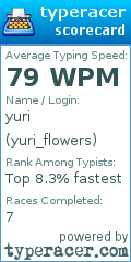 Scorecard for user yuri_flowers