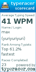 Scorecard for user yuriyuriyuri