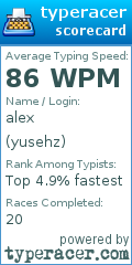 Scorecard for user yusehz