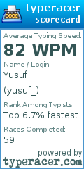 Scorecard for user yusuf_