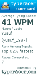 Scorecard for user yusuf_1987