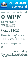 Scorecard for user yutzu1102