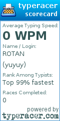Scorecard for user yuyuy