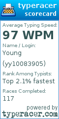 Scorecard for user yy10083905