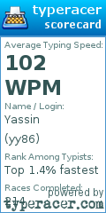 Scorecard for user yy86
