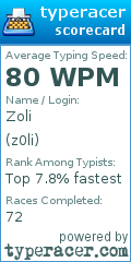 Scorecard for user z0li