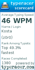 Scorecard for user z0r0