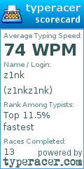 Scorecard for user z1nkz1nk