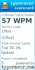 Scorecard for user z3lus