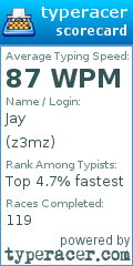 Scorecard for user z3mz