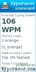 Scorecard for user z_orange