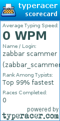 Scorecard for user zabbar_scammer