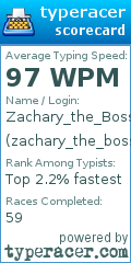 Scorecard for user zachary_the_boss