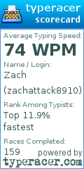 Scorecard for user zachattack8910