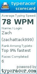 Scorecard for user zachattack999