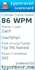 Scorecard for user zachjmp