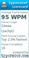Scorecard for user zachpt
