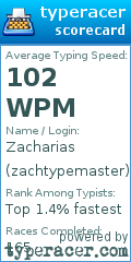 Scorecard for user zachtypemaster
