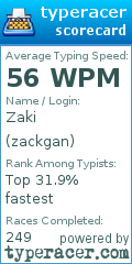 Scorecard for user zackgan