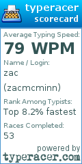 Scorecard for user zacmcminn