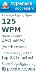 Scorecard for user zacthemac