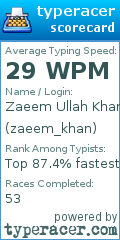 Scorecard for user zaeem_khan