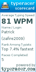 Scorecard for user zafire2009