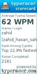 Scorecard for user zahid_hasan_sahin